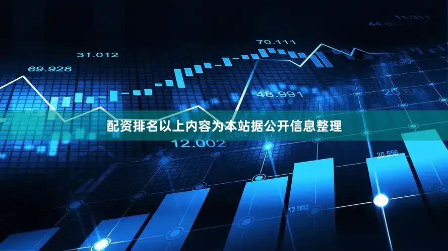 配资排名以上内容为本站据公开信息整理