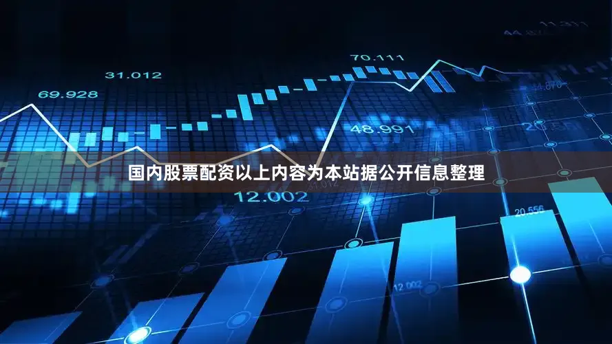 国内股票配资以上内容为本站据公开信息整理