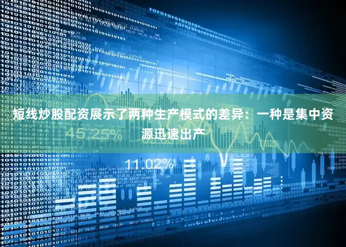 短线炒股配资展示了两种生产模式的差异：一种是集中资源迅速出产